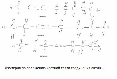 2 изомера октана