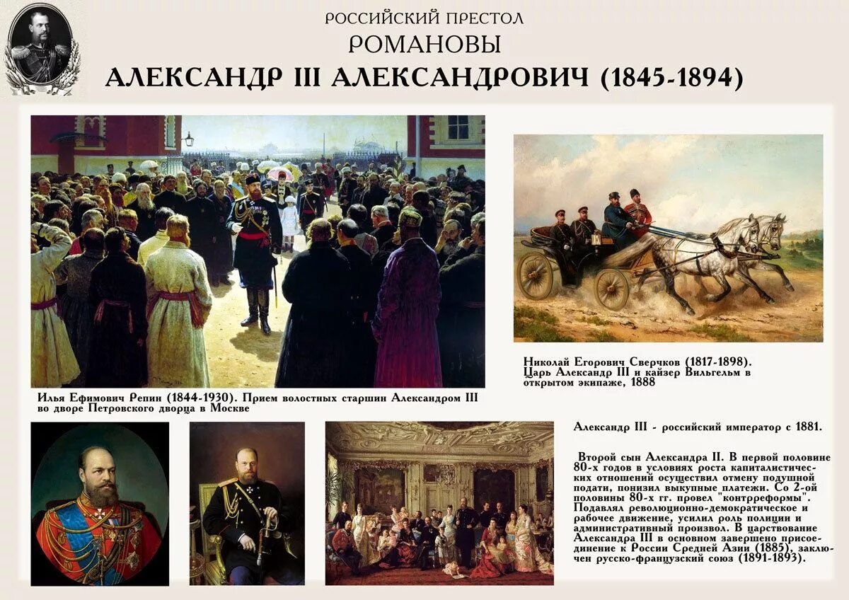 Суть русско французского союза. Русско французский союз 1859. Итоги русско французского союза. Русско-французский союз 1893. Русско-французский союз 1894.