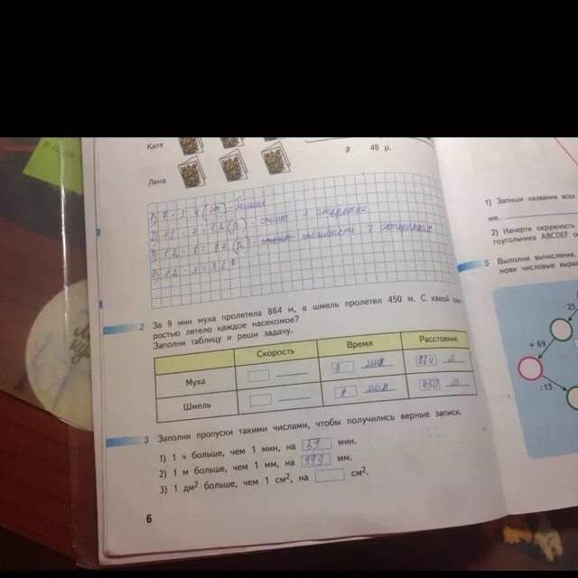 Выбор выражения к задаче. Теплоход и катер отошли. Перевести в км ч. Собака гонится за лисицей со скоростью 750 м/мин а лисица убегает схема. Товарный поезд каждую минуту проезжает на 750.