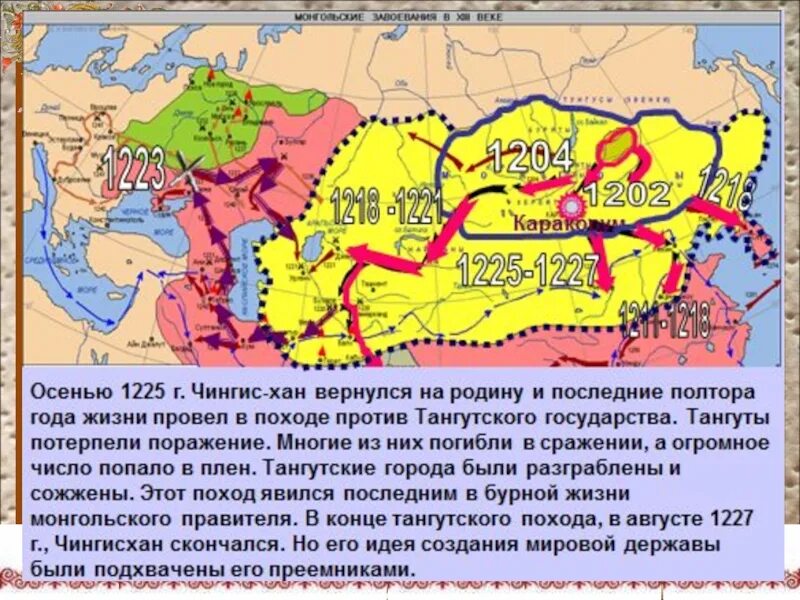 Расширение монгольской империи. Территории монгольской империи 1206. Монгольская Империя завоевания Чингисхана. Империя Чингисхана в 1206. Монгольская Империя (1206-1294).