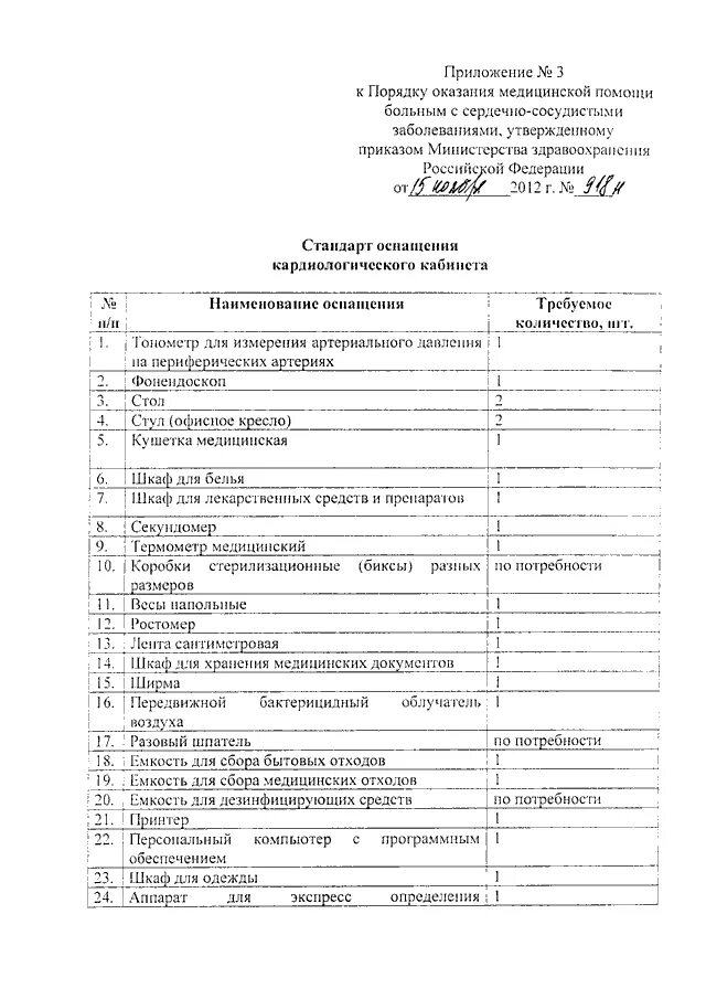 Минздравсоцразвития. 918 приказ министерства. Приказ 918. Приказ 919н анестезиология и реаниматология с изменениями. Приказ 207.