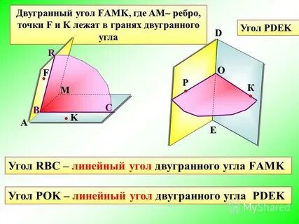 Найти тангенс двугранного угла