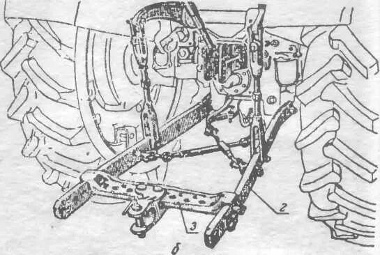 Задняя навеска трактора т-40. Схема задней навески т40. Задняя навеска ЛТЗ-55а.