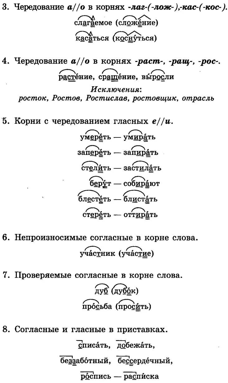 Орфографический анализ слова по весеннему. Орфографический разбор слова 5 класс. Орфографический разбор слова 6 класс. Как сделать Орфографический разбор слова 4 класс. Орфографический разбор 5 класс русский язык.