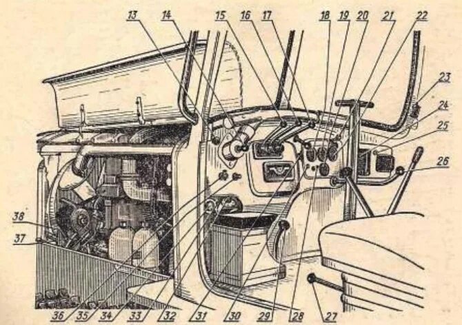 Управление трактором дт 75. Кабина трактора дт75 органы управления. Контрольно измерительные приборы дт75. Трактор дт 75 салон. Дт 75 рычаги управления.