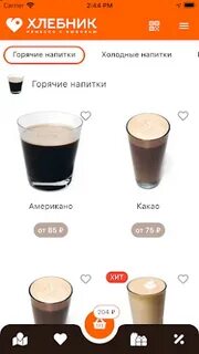 Франшиза хлебник отзывы