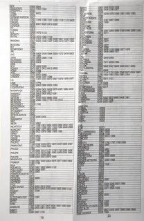 Код телевизора филипс для универсального пульта
