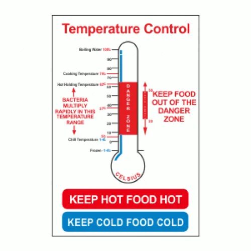 Temperature controls. Food temperature control\. hot temperature. hot keep в кондиционере. keeps food hot and cold.