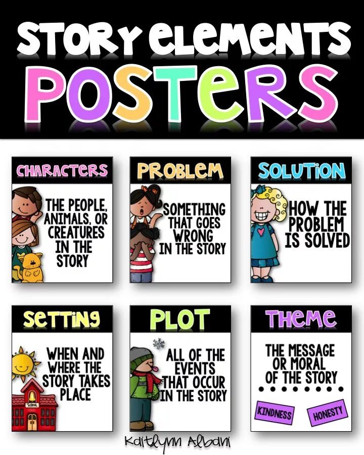 Story elements. Story elements poster. Elementary poster. Elementary stories