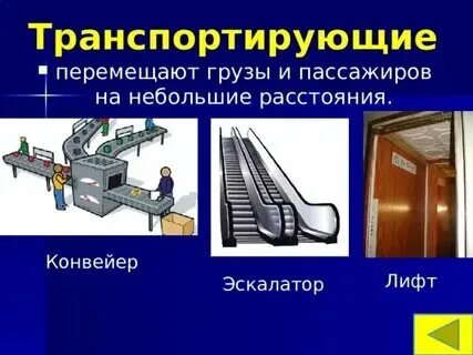 Рабочие машины примеры технология