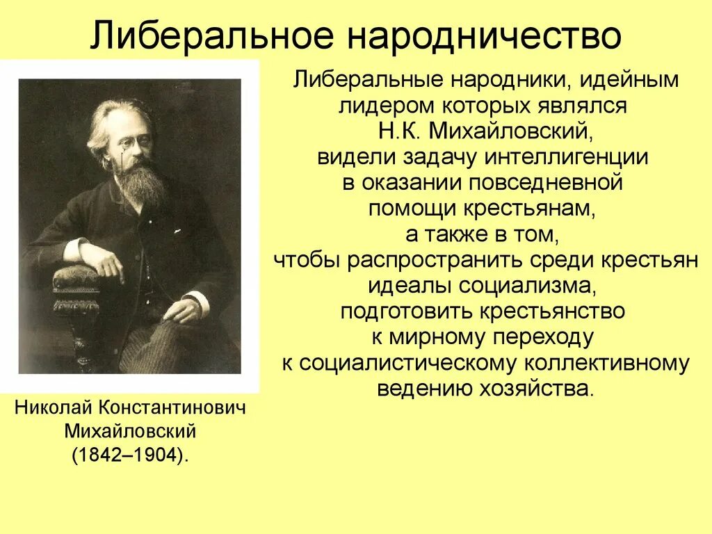 Лидеры народничества при Александре 2. Народники представители в России. Либералы народники Михайловский Короленко. Основные идеи либерального народничества. Журнал революционных народников