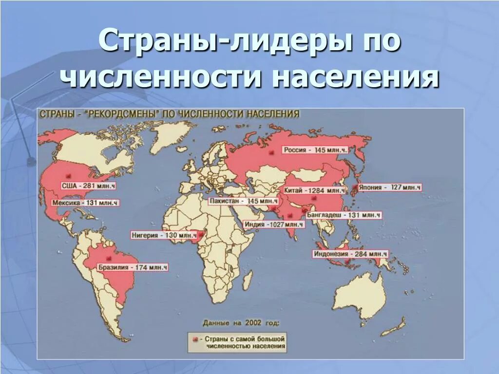Крупнейшие страны по численности населения на карте