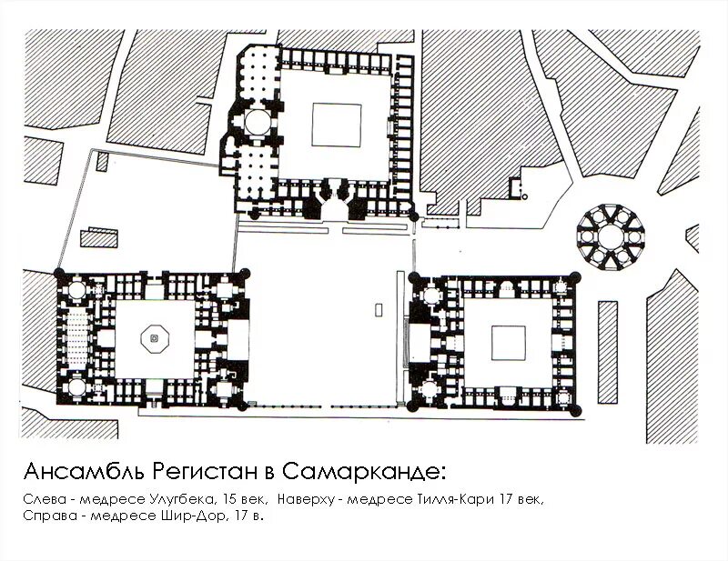 Схема ансамбля
