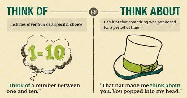 I think that could be you. Think of think about. Think about или of разница. Разница между think of и think about. Think of about difference.