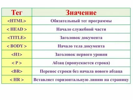 Что значит большой и красивый