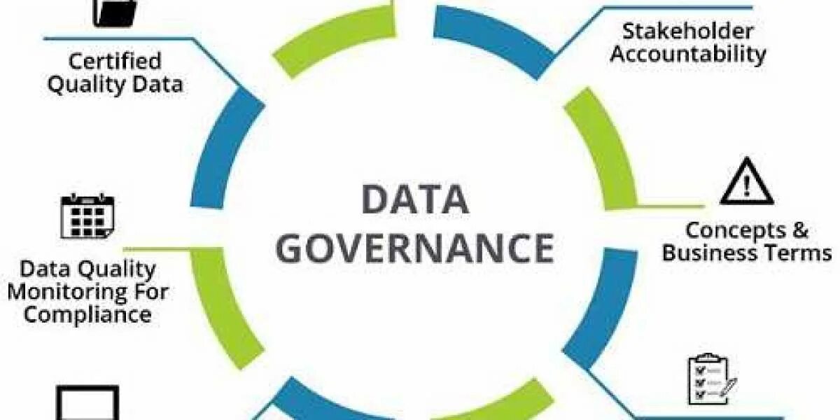 Data are kept on. Управление данными data governance. data driven подход. data governance картинка. data governance ppt.