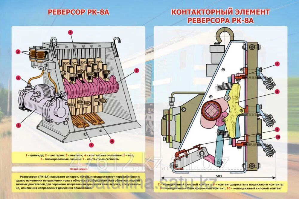 Тумблеры на электровозе. Тормозной переключатель вл80с. Реверсор электровоза вл80с. Реверсор РК 80а. Тормозной переключатель электровоза вл80с.