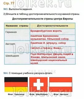 Памятники стран европы 3 класс