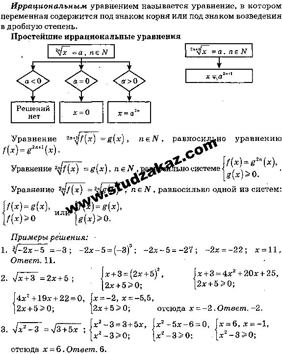 иррациональные уравнения контрольная работа. алгебра 10 класс решение иррациональных уравнений. иррациональные уравнения 10 класс алимов. иррациональные уравнения контрольная работа. параграф 5 иррациональные уравнения.