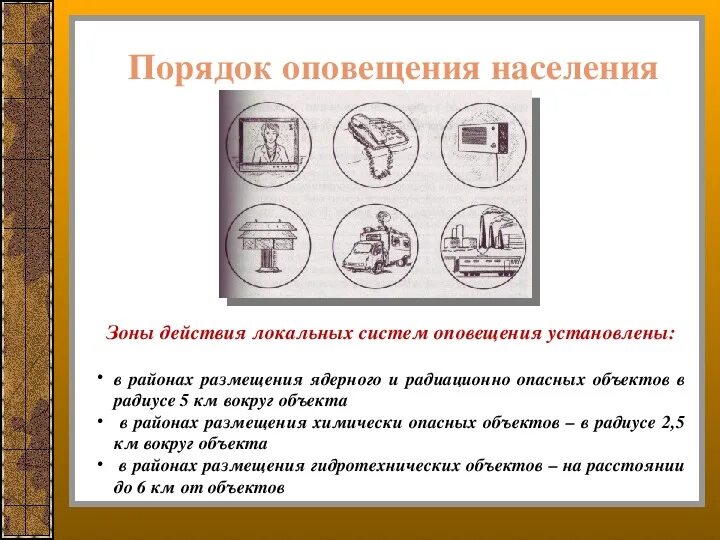 Зоны действия локальных систем оповещения установлены. Зоны действия локальных систем. зоны действия локальных систем оповещения. зоны действия лсо. локальная зона безопасности объекта это.