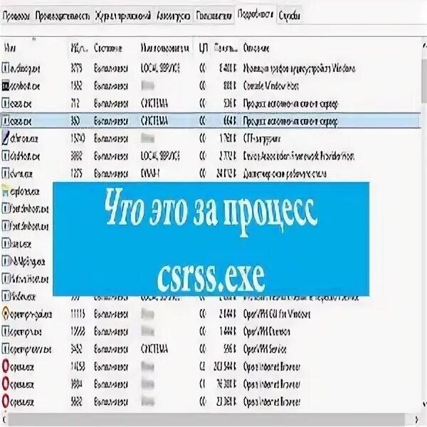 Csrss exe что это. Exe. csrss.exe что за процесс. 3.5.5_46206.exe что это. программа precomp exe не работает.