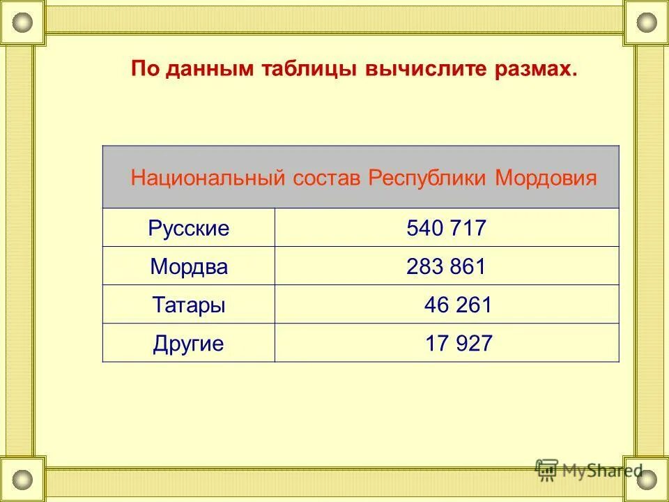 Национальный состав республики мордовия. По данным таблицы вычислите. Таблица амплитуды температур. Таблица выборки из генеральной совокупности. По данным таблицы вычислите среднюю суточную температуру.