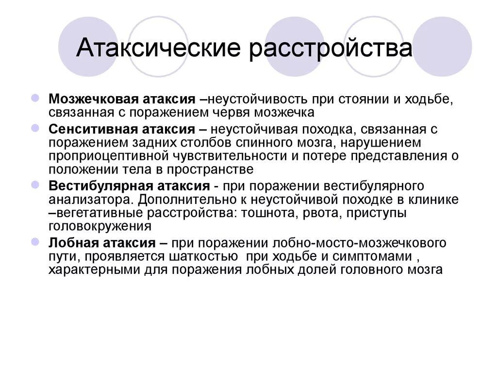 Синдром сенситивной атаксии. Атаксический синдром неврология. Атаксия при поражении мозжечка. Вестибуло-атактический синдром.