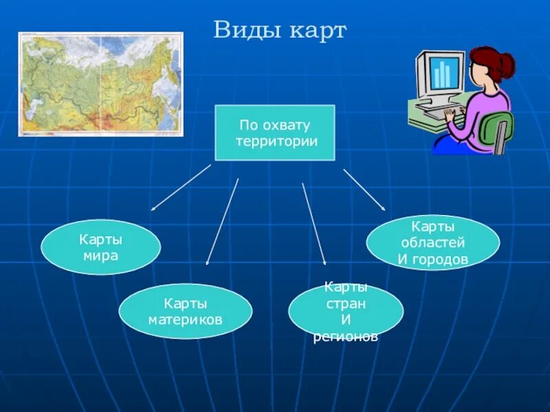 Схема виды изображений поверхности земли. Составьте схему виды изображений поверхности земли. Составьте схему изображения земной поверхности. Составьте схему виды изображения земной.