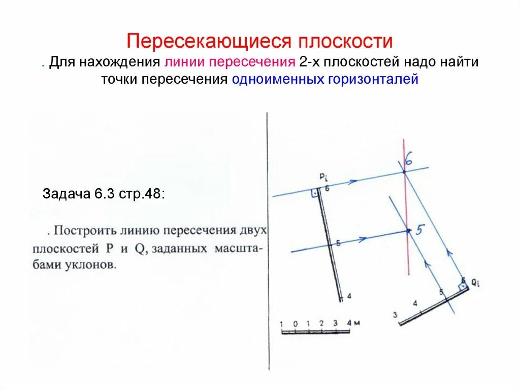 Пересечь линию 46. Линии пересечения плоскостей в проекциях с числовыми отметками. Пересечение прямой с плоскостью в проекциях с числовыми отметками. Изображение точки в проекциях с числовыми отметками. Числовые отметки пересечение линий.