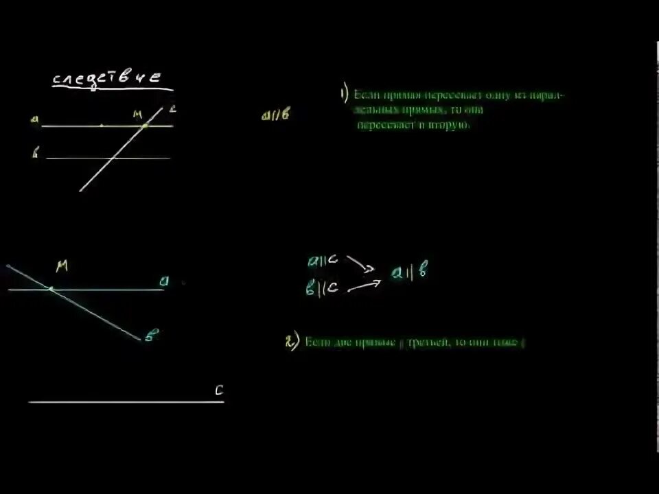 Аксиомы геометрии 7 класс параллельные прямые. Видеоурок по геометрии 7 класс Аксиома параллельных прямых. Геометрия 7 класс контрольная на тему Аксиомы параллельных прямых.