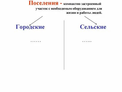 Строительство городских и сельских поселений