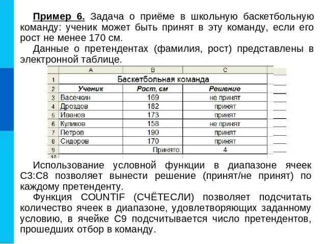 Сколько рост ученика. Рассмотрите задачу о приеме в школьную баскетбольную команду. Задача о приеме в школьную баскетбольную. Задача о приеме в школьную баскетбольную команду решение. Рассмотрим задачу о приеме в школьную баскетбольную команду ученик.