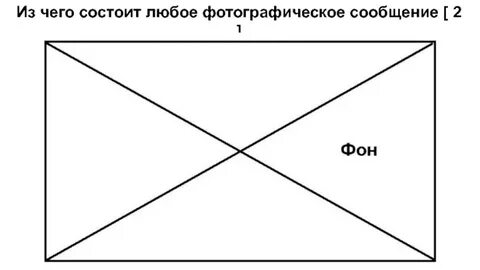 Диагональ 12 10