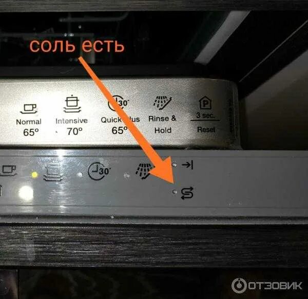 Ошибка посудомоечной машины 10. Ошибка e10 стиральной машины электролюкс. машинка электролюкс ошибка е10. e10 ошибка в стиральной машине electrolux. ошибка е 2 посудомойке электролюкс.