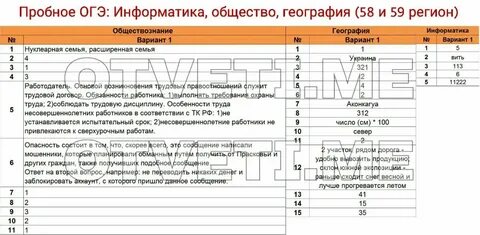 Пробник по физике 9 класс 2024