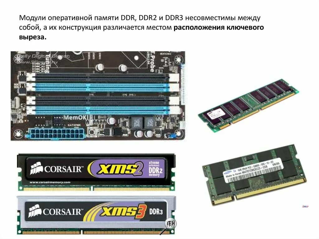 Почему занята оперативная память. Модуль Оперативная память 6гб. Модули оперативной памяти DDR ddr2 для презентации. Балистикс Оперативная память ddr3. Модуль Оперативная память Acer 6гб.