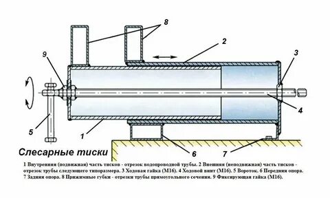 Самодельные тиски чертежи