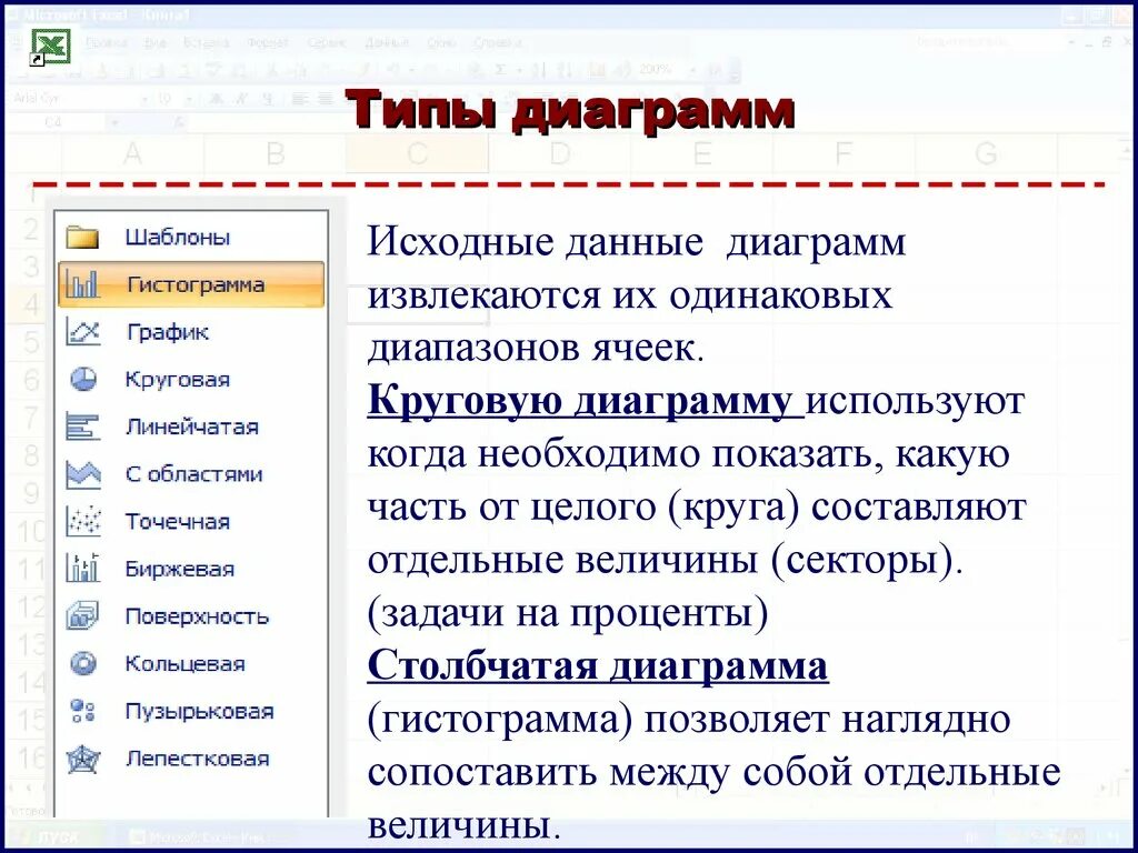 Какой вид имеет условная функция как выполняется. Условная функция. виды деловой графики. условная функция информатика 8 класс. деловая графика условная функция 8 класс презентация семакин.