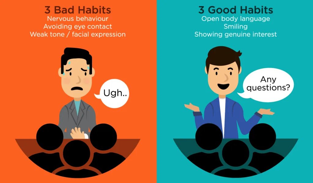 Better my v. Good Habits Bad Habits. Good Habits examples. Good and Bad Habits Dialogue. Good and Bad Habits for Kids.