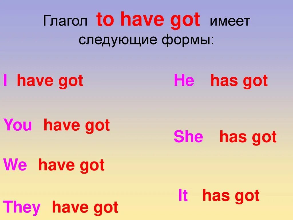 Как переводится got him. Have got has got правило. Глагол to have в английском языке для детей. Have got и has got правило для детей. Have got has got правило 2 класс.