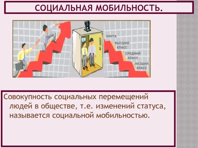 Социальная мобильность. Социальная мобильность доклад. Социальная мобильность ЯКЛАСС. Социальная мобильность Обществознание 11 класс. Социальная мобильность 6 класс