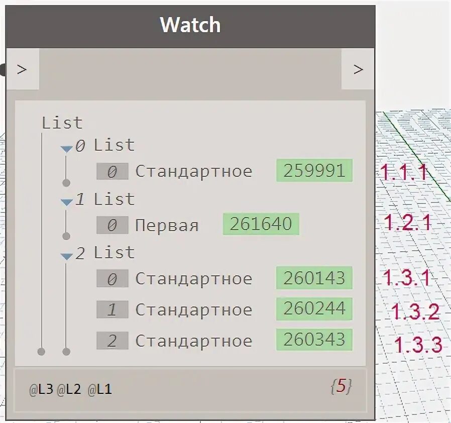 Удалить элемент по индексу python. Поиск элемента по индексу Python. Обход списка по индексу питон. Вставка символа по индексу Python.