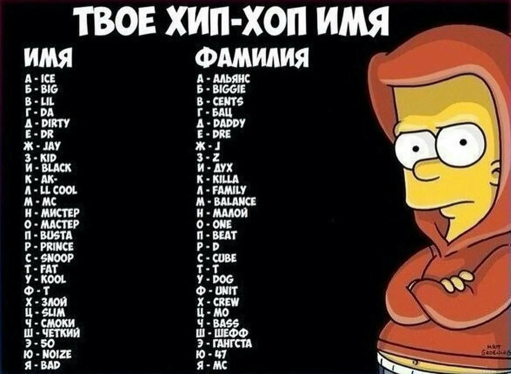 Идеи для ников в лайк