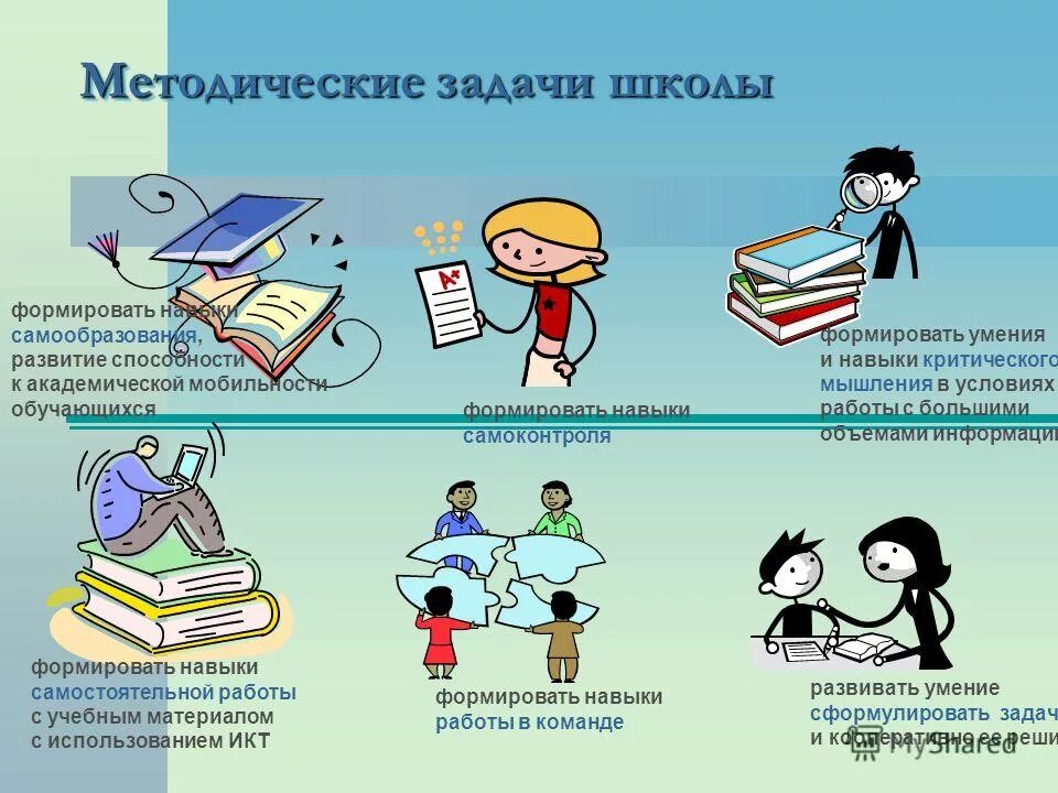 Задачи школы. Плакат про компетенции. Обучение плакат компетенции. Самообразованный. Задачи школы статья