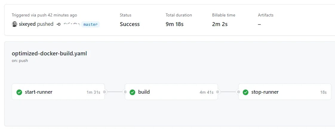 Docker build requires exactly 1 argument