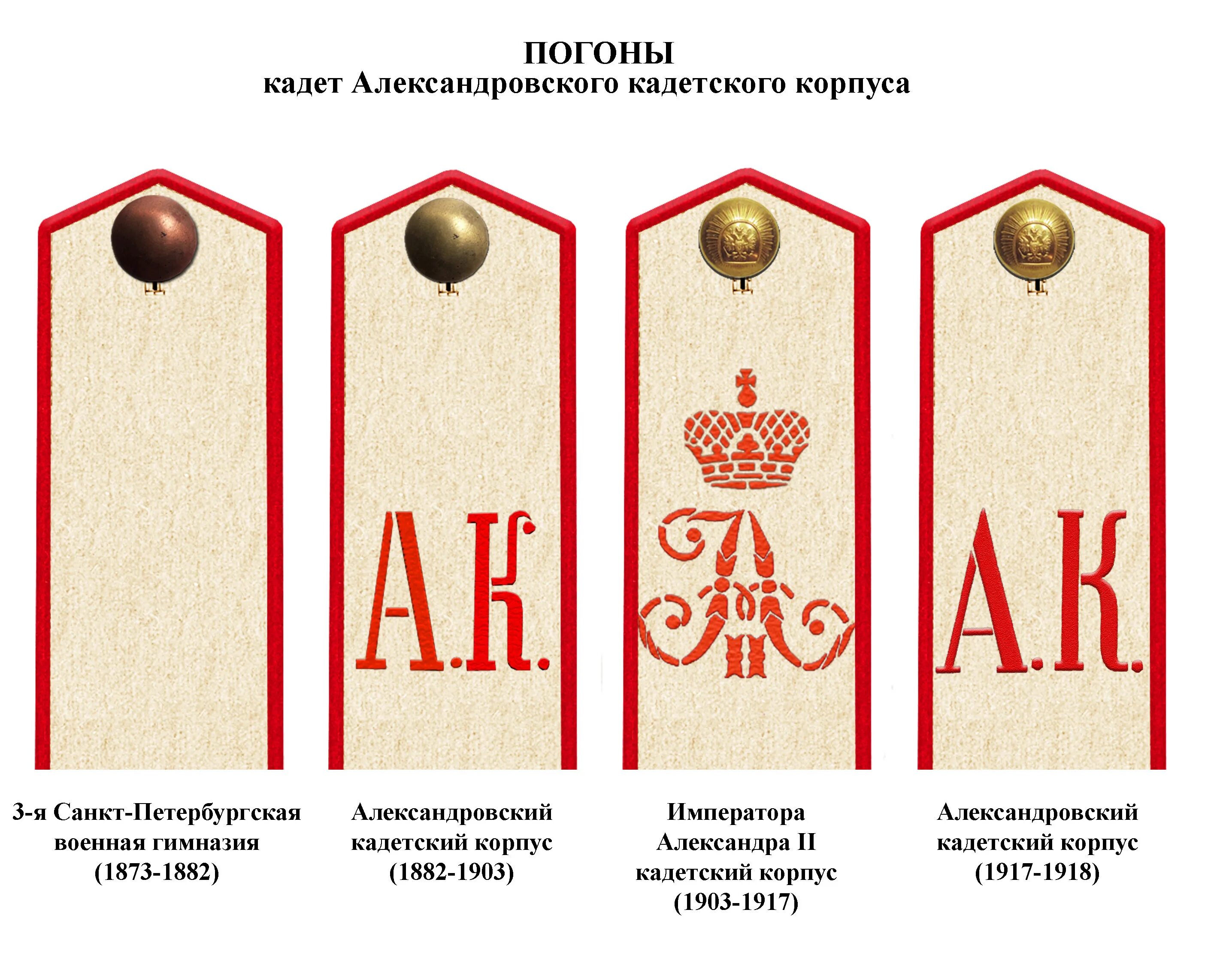 Погоны кадетов Российской империи. Кадетские погоны Российской империи. Погоны младшего сержанта кадетский корпус. Погоны кадетских корпусов России.