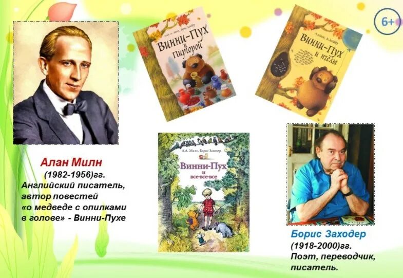 Краткое содержание андерсен милн. Милн винни пух писатель.
