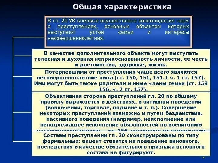 Глава 23 ук рф. Общая характеристика правонарушения. Общая характеристика преступлений. Основная характеристика правонарушений.