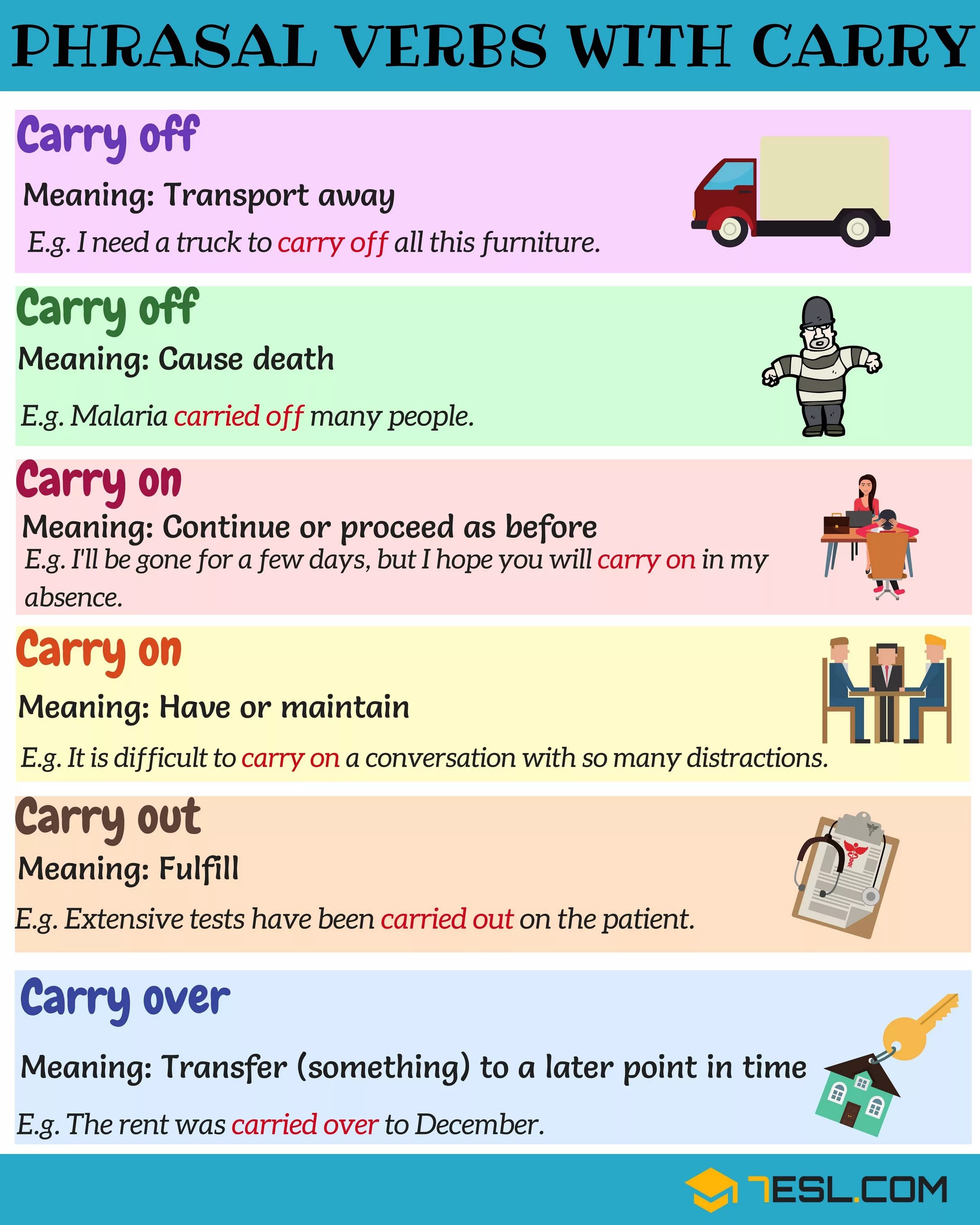 Phrasal verb over. Фразовый глагол carry. Фразовые глаголы в английском carry. Carry out Фразовый глагол. Фразовые глаголы с over.