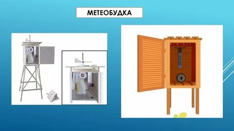 Школьная метеостанция с будкой